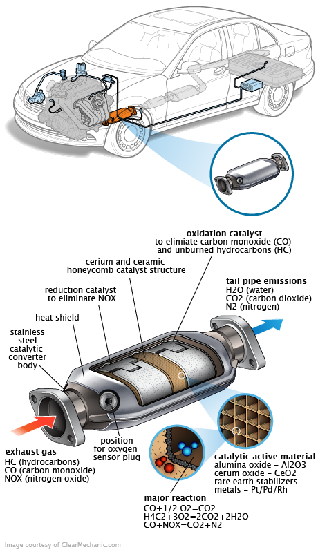 See P333E repair manual