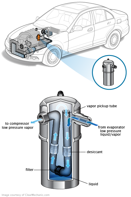 See P333E repair manual